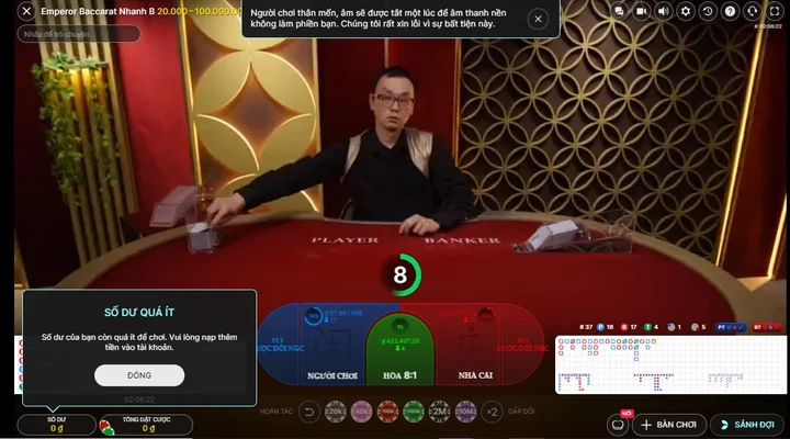 Sơ lược về các tựa game casino Vinbet